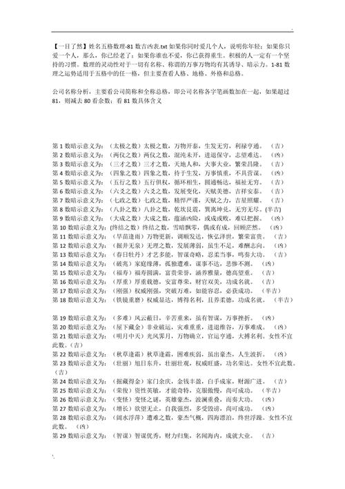 人民几画名字几画几吉凶解释是什么意思？