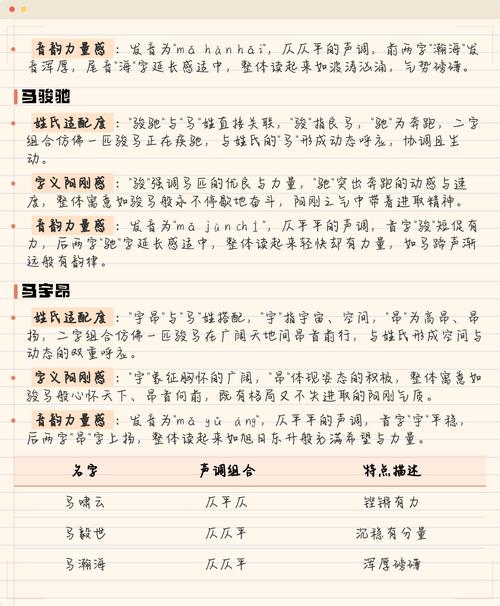 2026年，如何给阳刚大气的男孩马宝宝取一个响亮的名字呢？