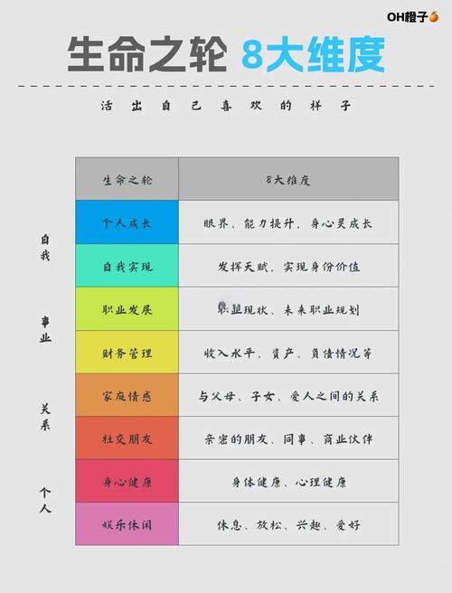 生命走到尽头时能带走哪些东西？临终前有哪些明显征兆？