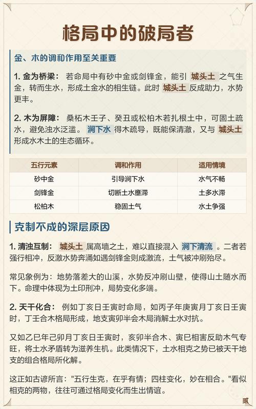 城头土土命最忌讳哪些事物，如何避免这些忌讳以改运？