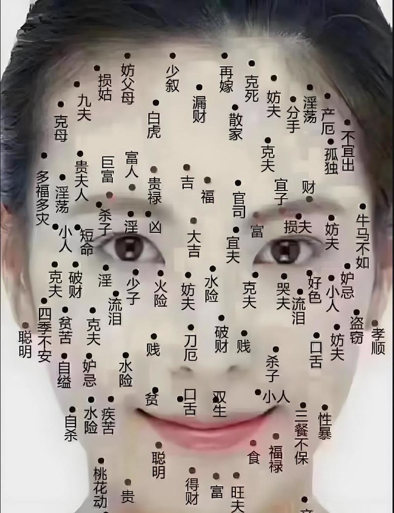 算命说女人面相中有丫鬟命特征，这是什么意思？