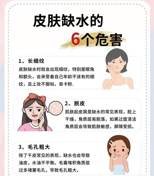 皮肤状况对家居风水有影响吗？