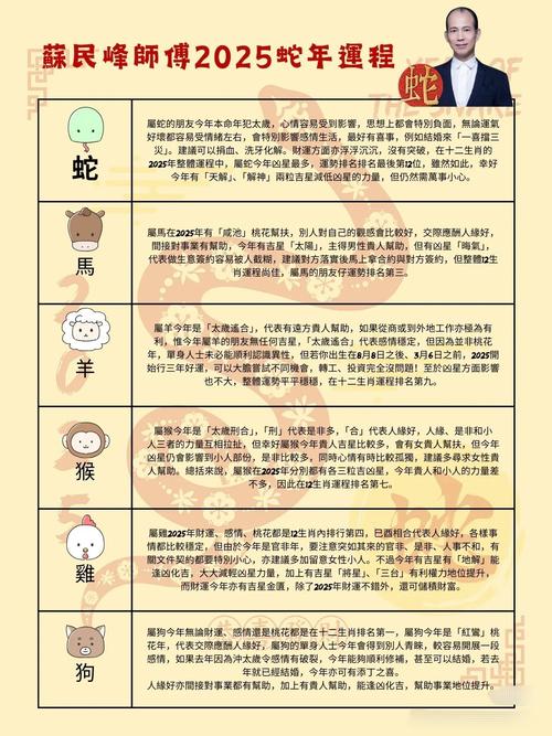 什么生肖的人改命后运势变化大得惊人？