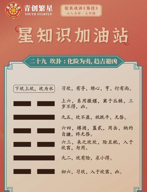 坎命和兑命分别指什么它们与兑和坎有何区别？