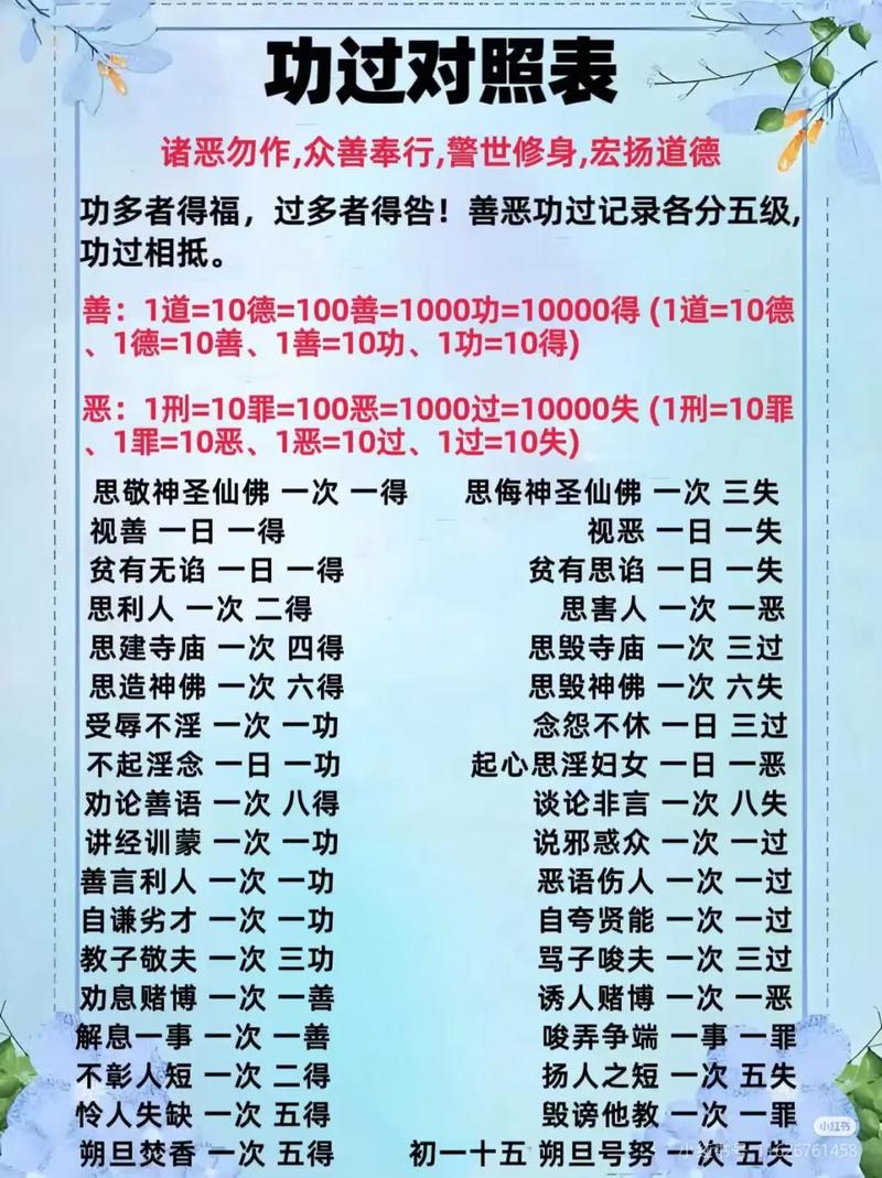 道士命格中，哪些特点的命格最适合修道修炼？