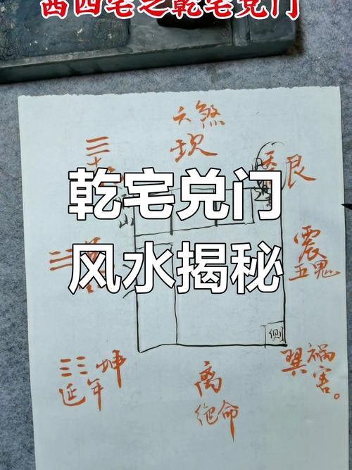 乾宅风水里哪些命适合居住在乾位房间？