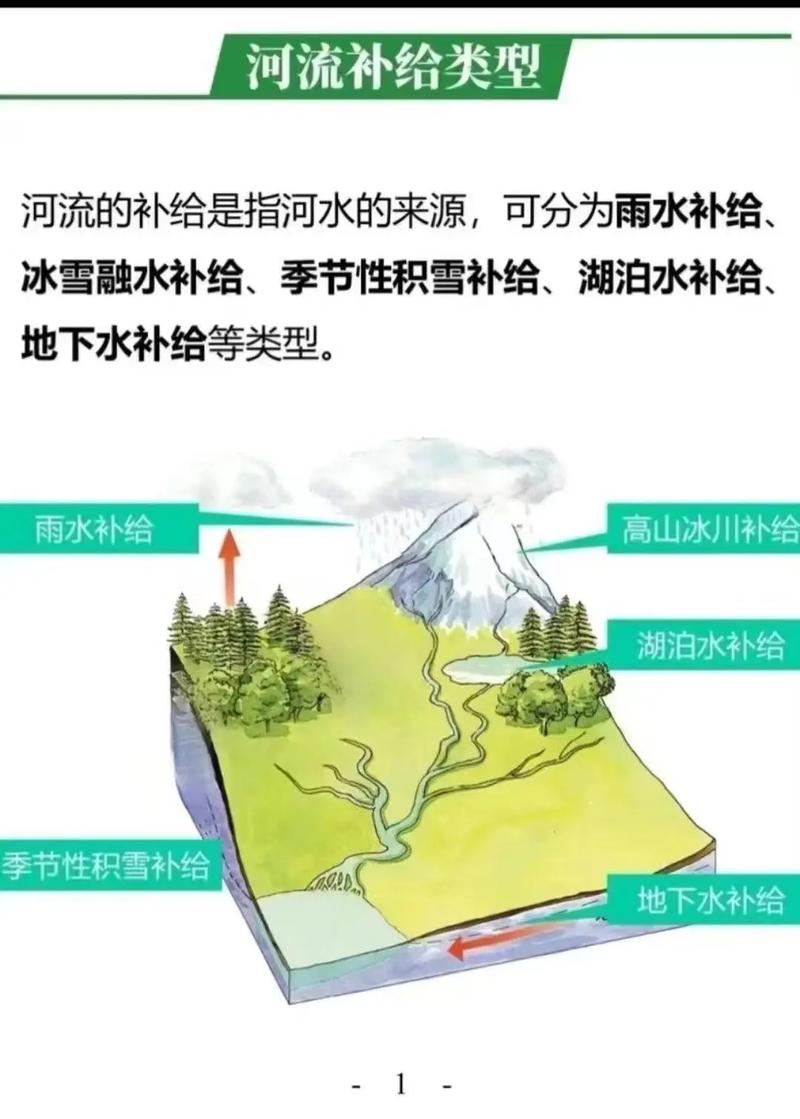 大河命的人适合做什么工作？大河命好不好能改吗？