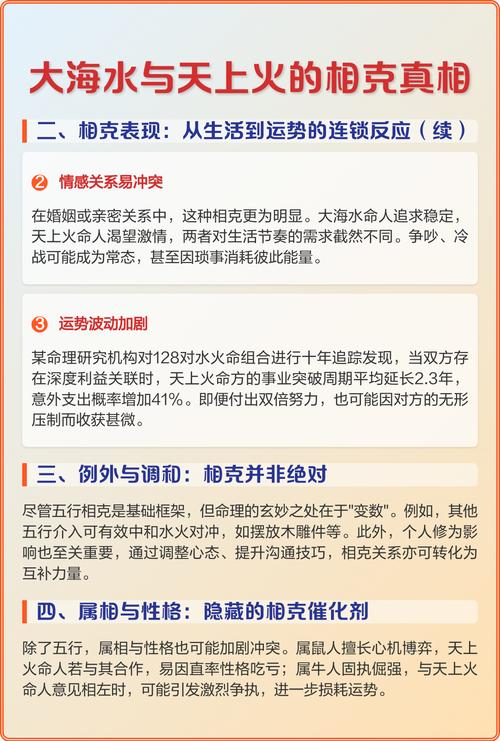 离火运对哪些水命人有利？水命与火命是否相配？