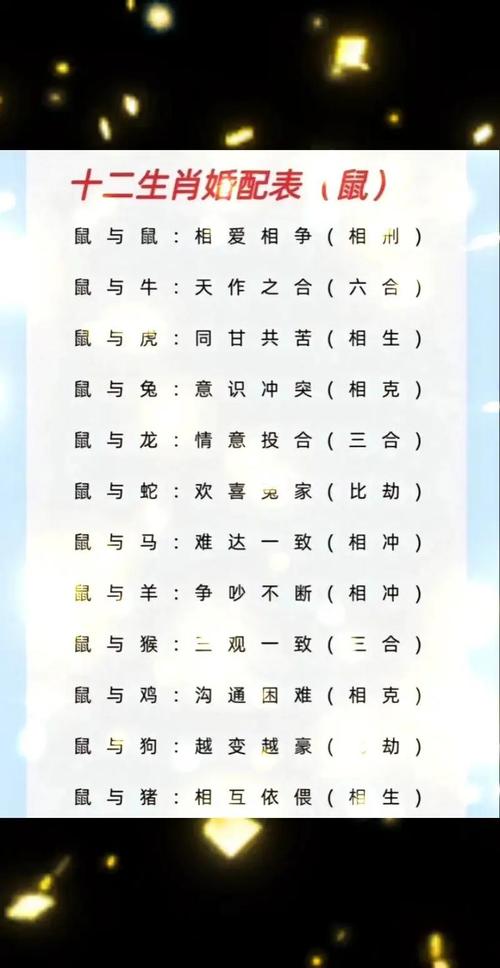 夏天的老鼠和1972年属鼠的，分别是什么命？