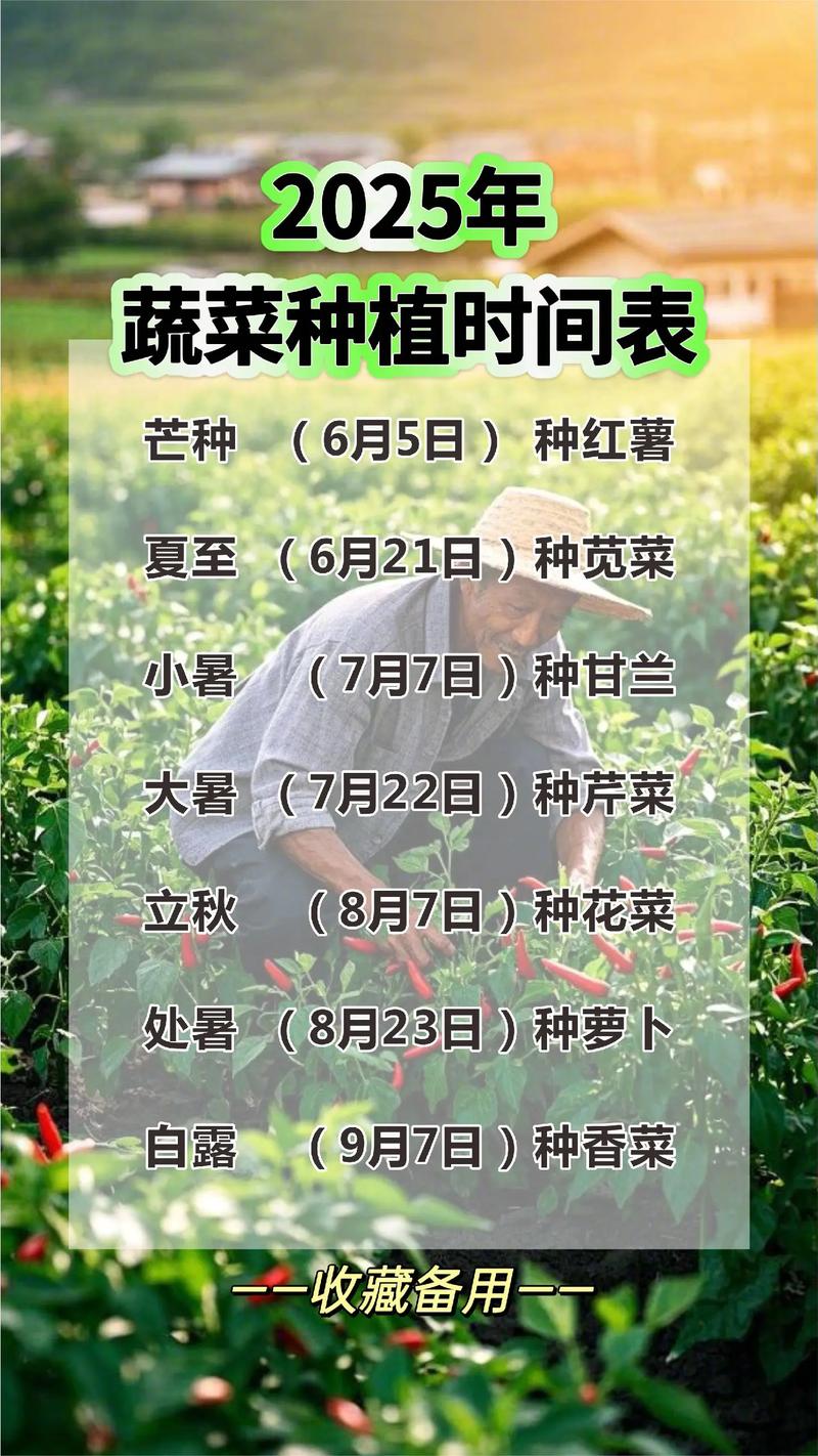 2026年5月29日适合种植作物吗，这一天是吉日吗？