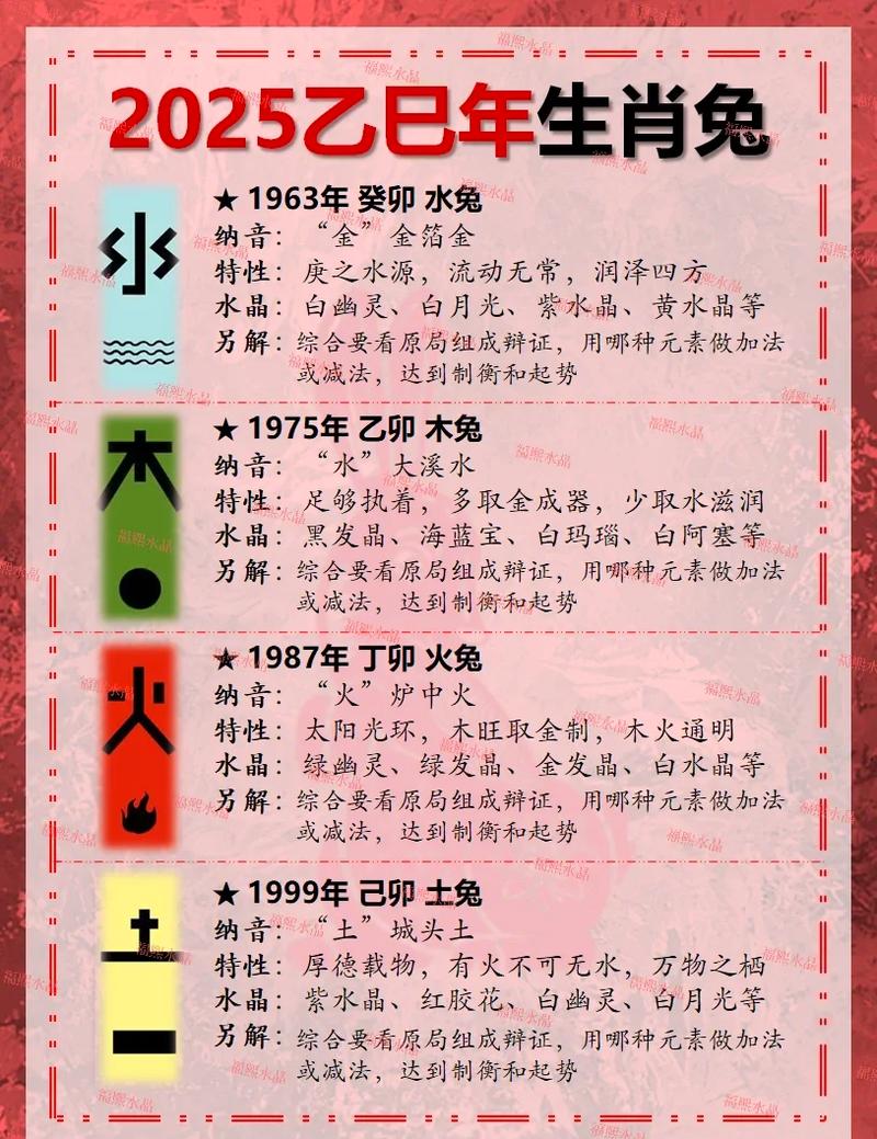 己卯兔年命星入命，人命己卯年上己卯是什么含义？