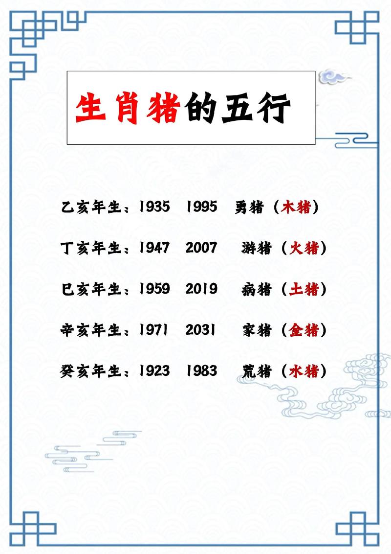 火命木猪命好命苦，火猪命与金猪命哪个更佳？