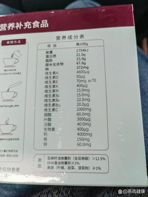 西非他命主要成分是什么？医维他成分具体有哪些？