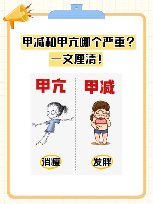 甲状腺疾病与家居风水之间是否存在关联？