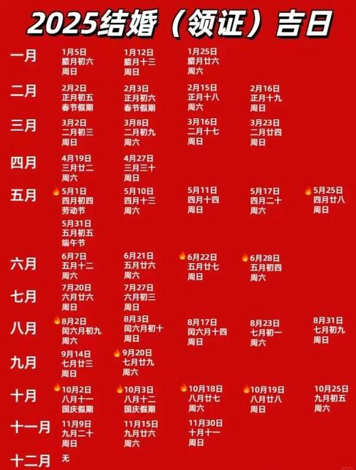 2026年4月25日适合举办喜宴吗？今日黄历查询结果如何？