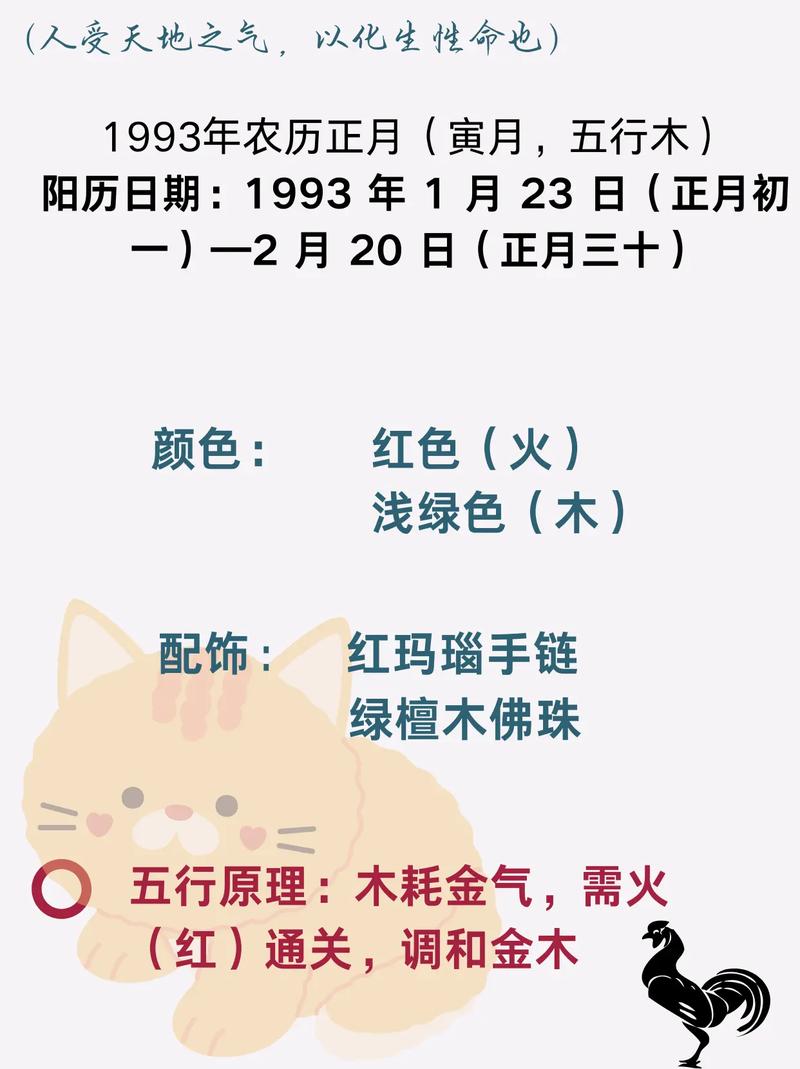 1994年属鸡的人剑锋金命是什么意思？