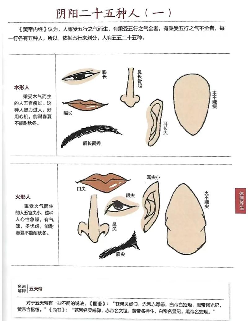 如何判断面相是否为美相以及性功嫩好坏？