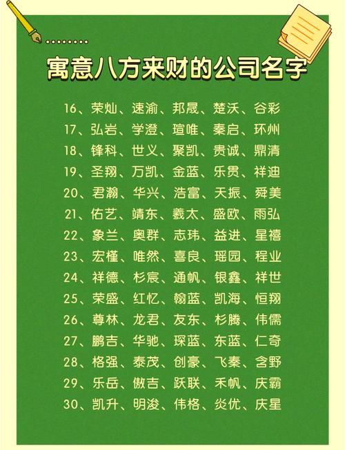 风水社群名字搞笑好听吗，有没有什么好建议呢？