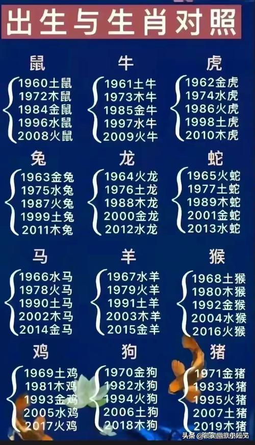 土命人适合哪些年份？土命年份和属相是什么？