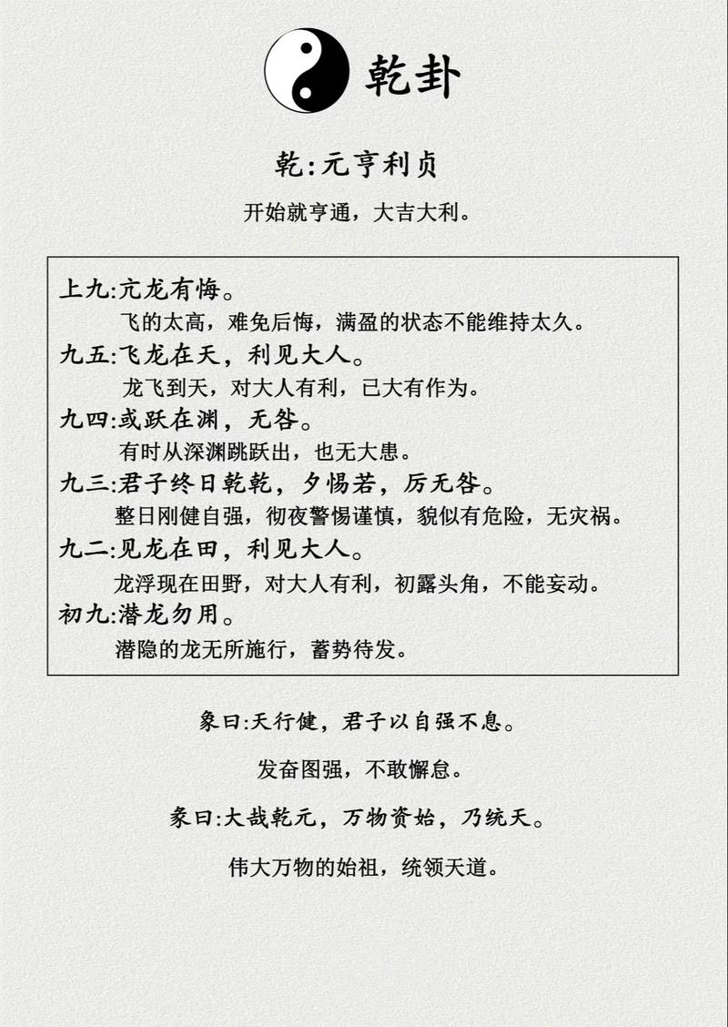 乾化命与坤化命分别指什么？乾命如何为一个长尾关键词？