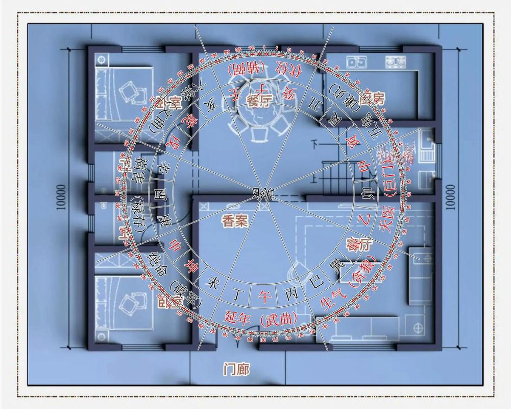 玄空风水在布局时是否将院落纳入考量范围呢？