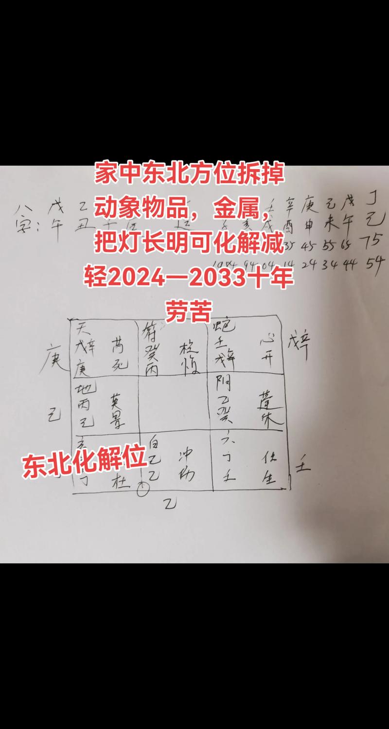 如何通过风水布局破解明剑煞气，增强家居或办公场所的防护能力？