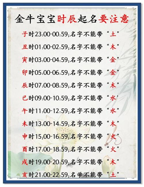 寅时出生属牛的女孩命运如何？