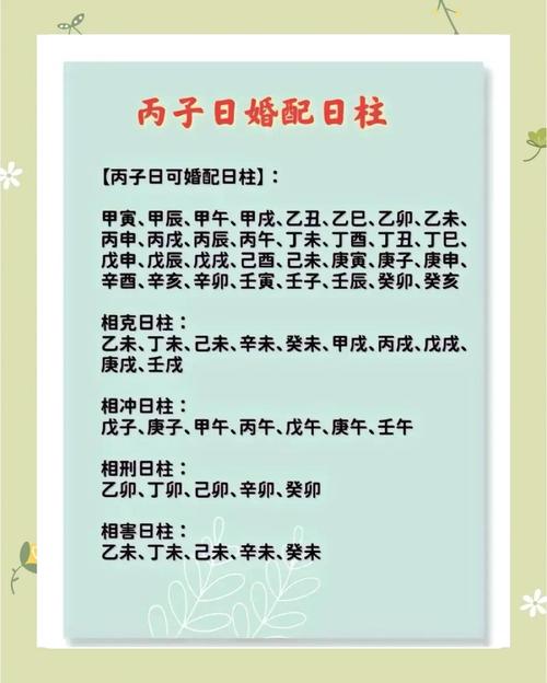 丙戌命理指的是什么丙子日主三命通会是什么命格？