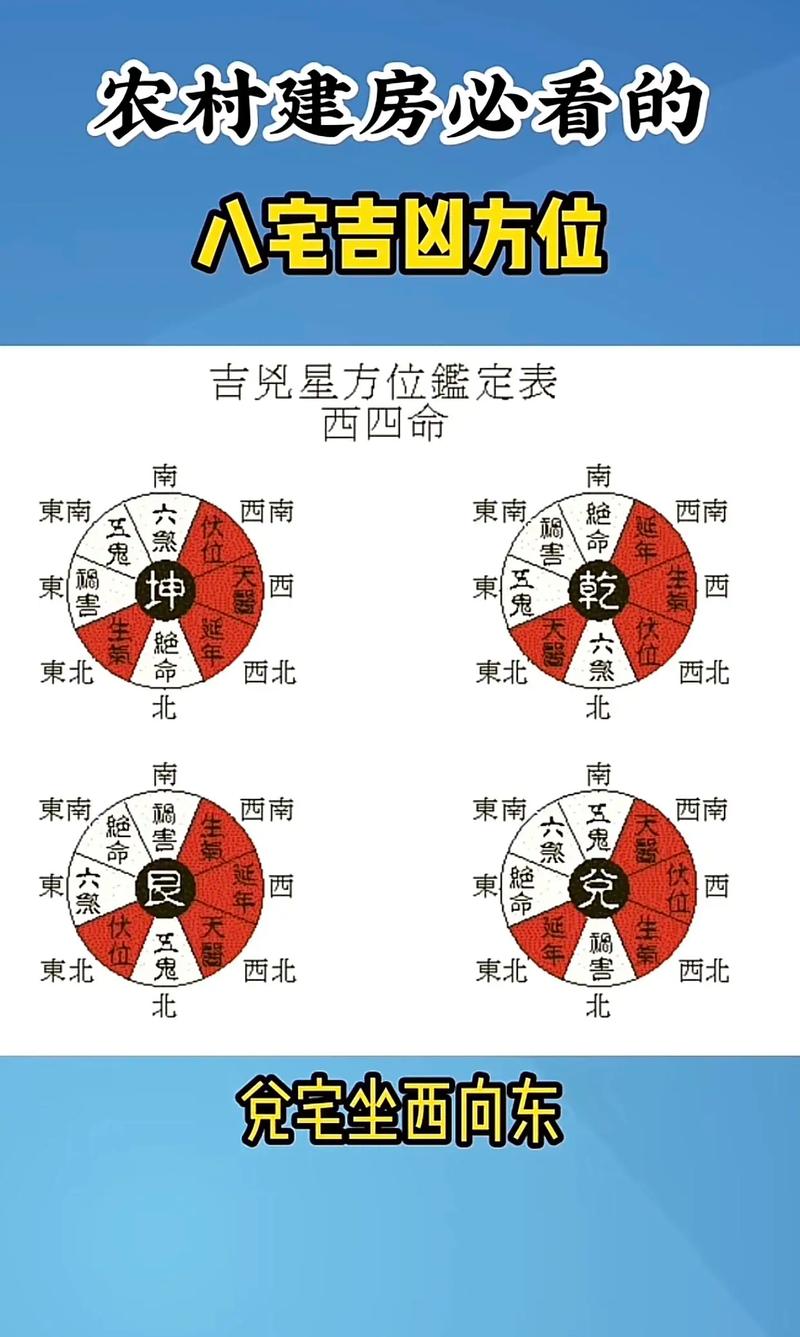 东命西命怎么读？命门是什么意思？
