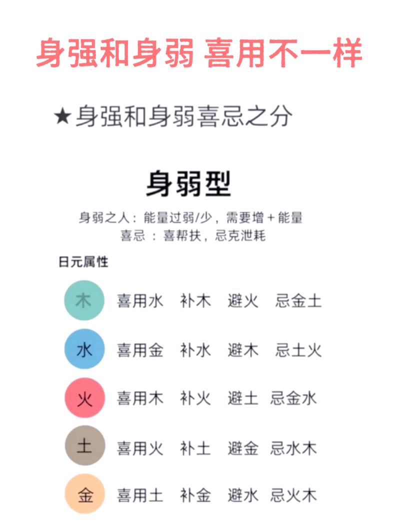 女人命格强硬具体表现有哪些？