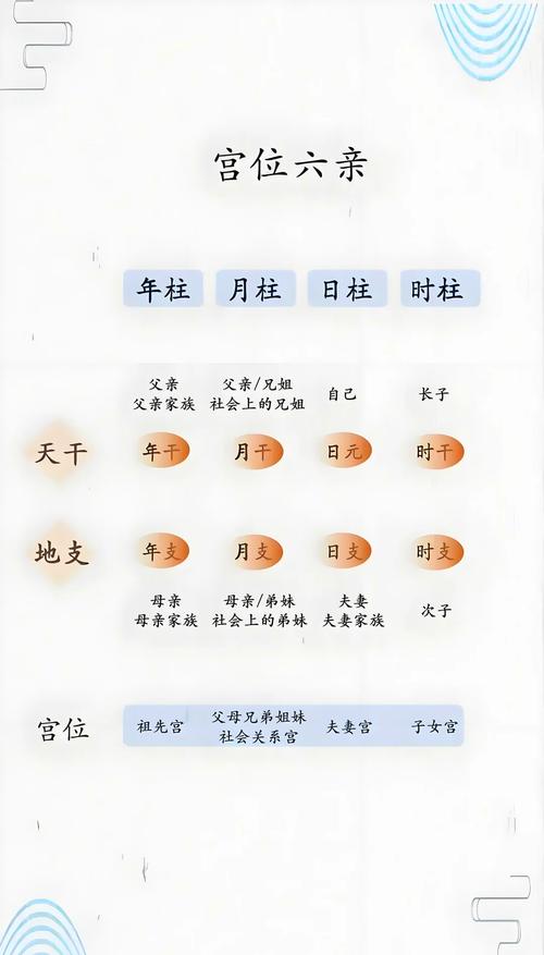 1992年出生的人是什么命格？1992年9月是什么时候开始算改命？