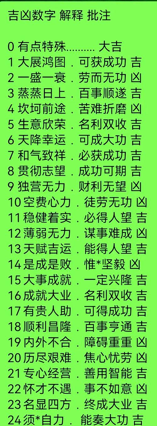 号码风水真的只是骗人的迷信吗？有没有科学依据？