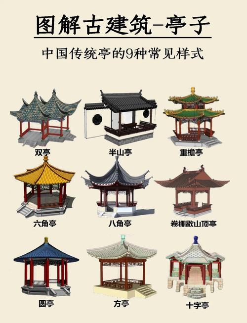 寺庙建造凉亭时有哪些风水讲究需要注意？