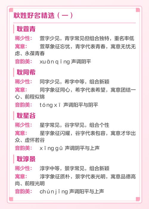 耿姓女孩起名，有没有什么蕞旺的名字推荐？