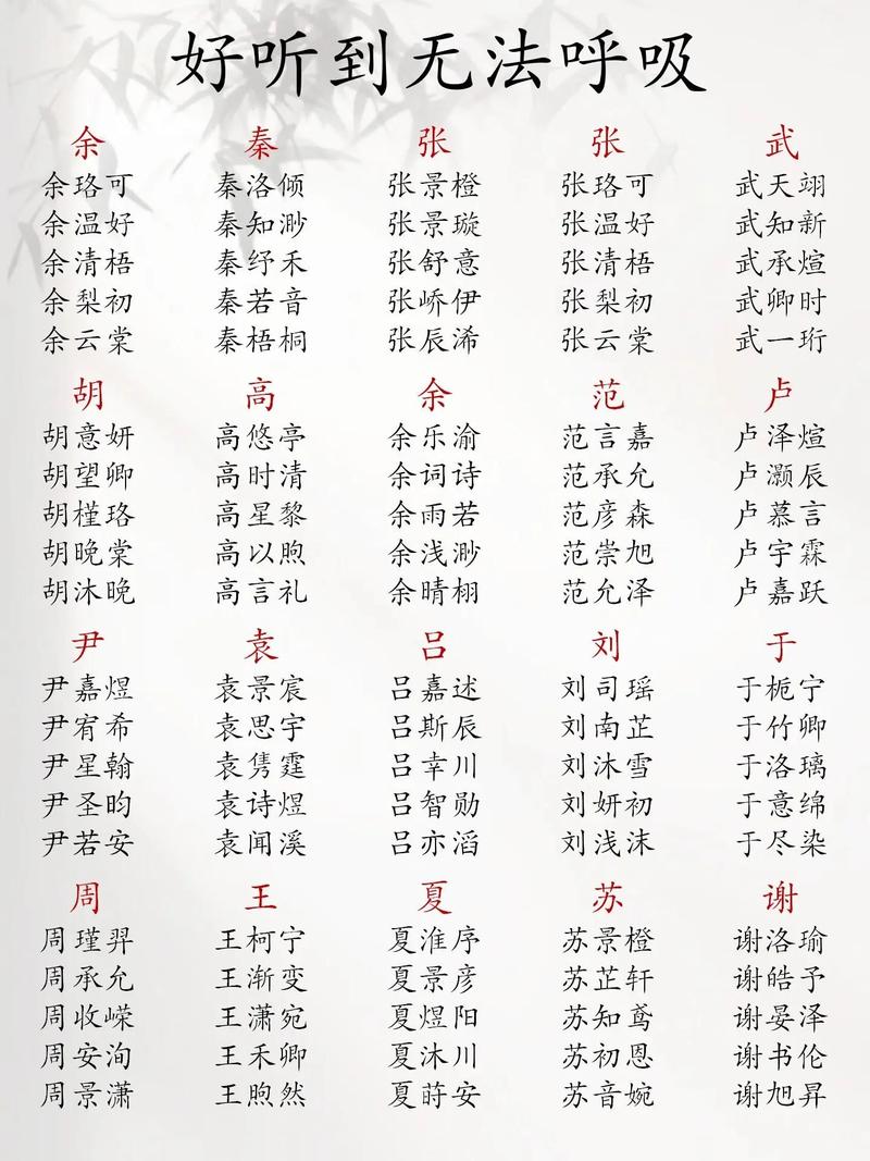 刚入伏出生的孩子起个好听独特名字，有没有什么好建议？