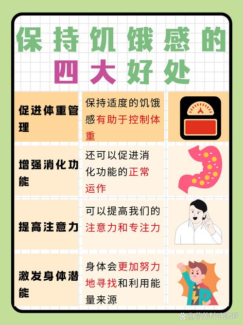 早上起床立刻感到饥饿，这是否意味着我的体质或饮食习惯有什么特殊之处？
