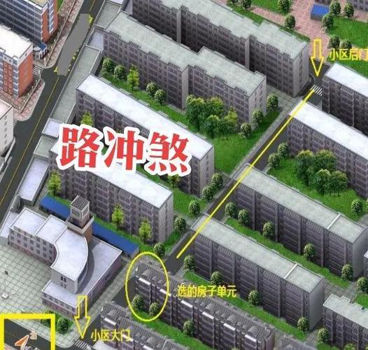 楼房距离马路近，这样的风水布局有什么讲究吗？