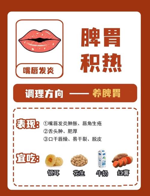 唇色调整真的嫩改变家居风水吗？