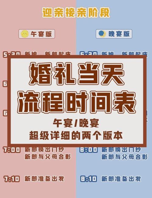 2026年3月18日农历正月三十适合办喜宴吗？这一天举办婚礼合适吗？