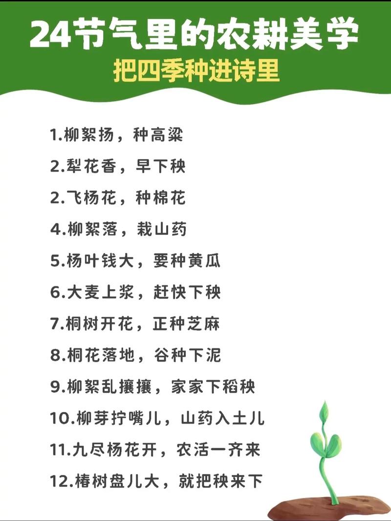 2026年4月20日适合耕种吗？这是否为耕种的最佳吉日？