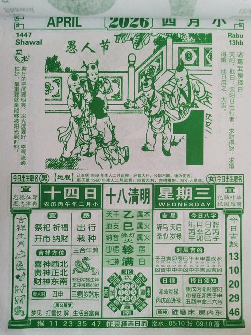 2026年4月6日黄历上标注的栽种吉日今天适合种植吗？