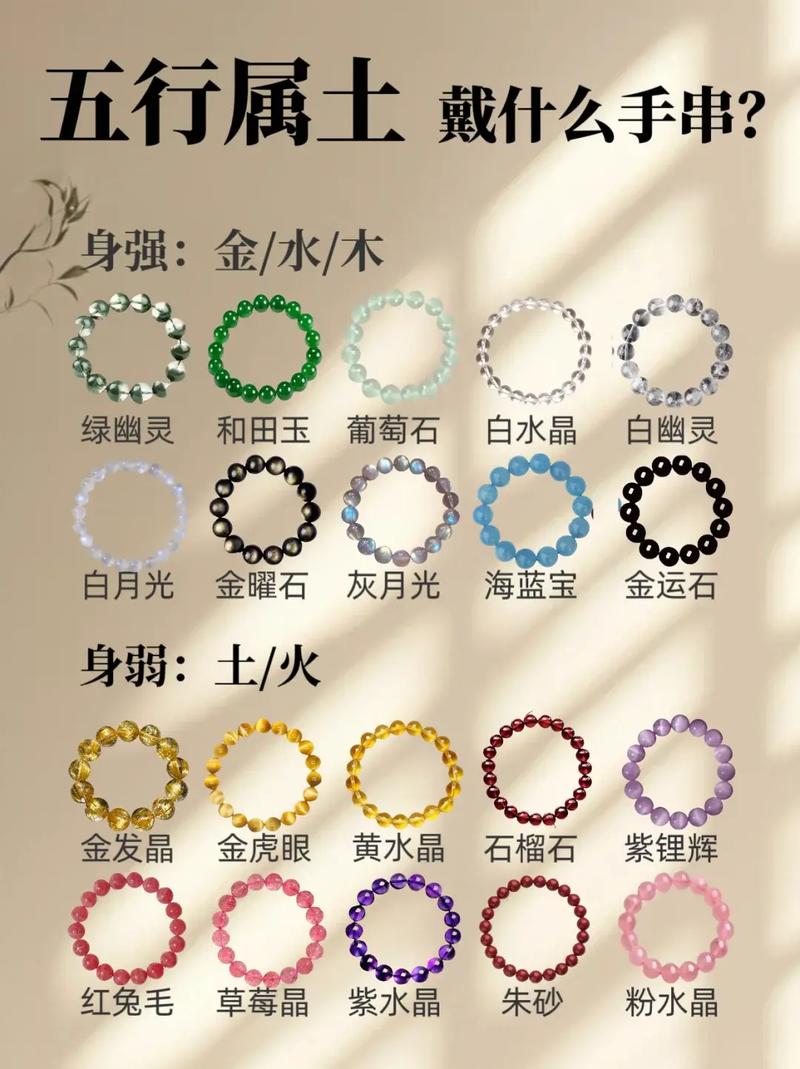 命里适合戴什么水晶？水命的人适合佩戴什么饰品？