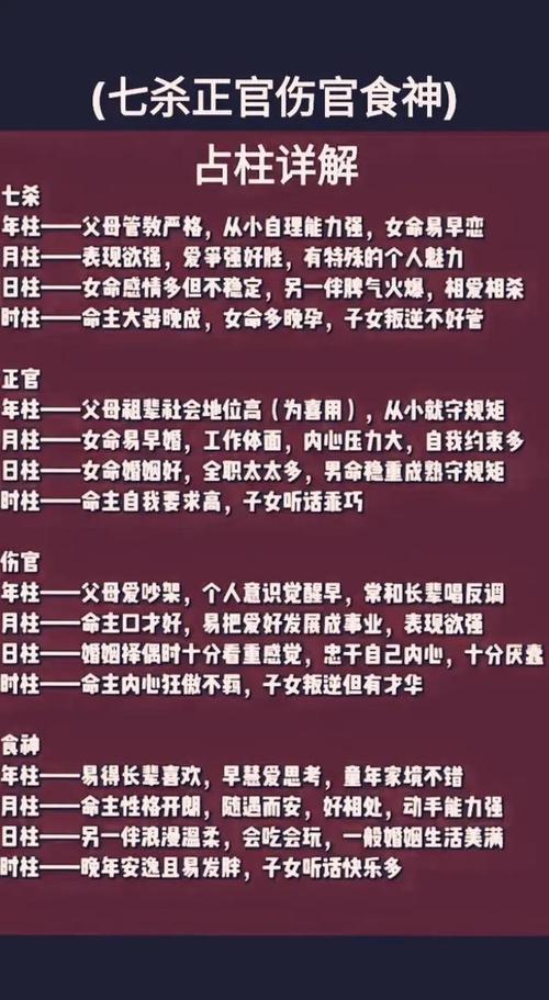 比肩女命多和七杀女命多分别预示着怎样的命运特征？