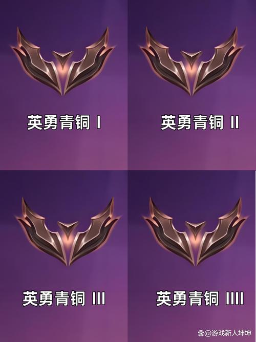 金灿灿之战段位表里命king属于哪个分段？