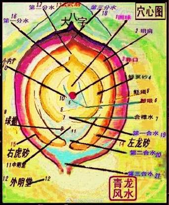 公司风水会受到瘸子员工的影响吗？