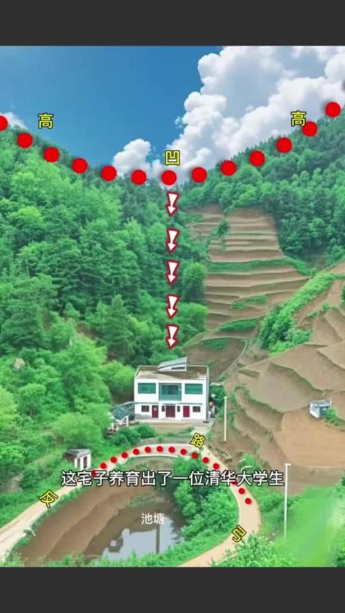 农村自建房选址时究竟是否必须考虑风水因素呢？