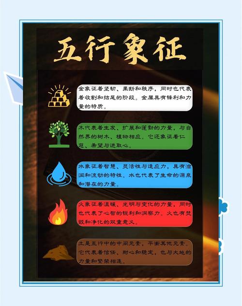 命理五行属于哪种命理体系，命理学又是哪个学科范畴？