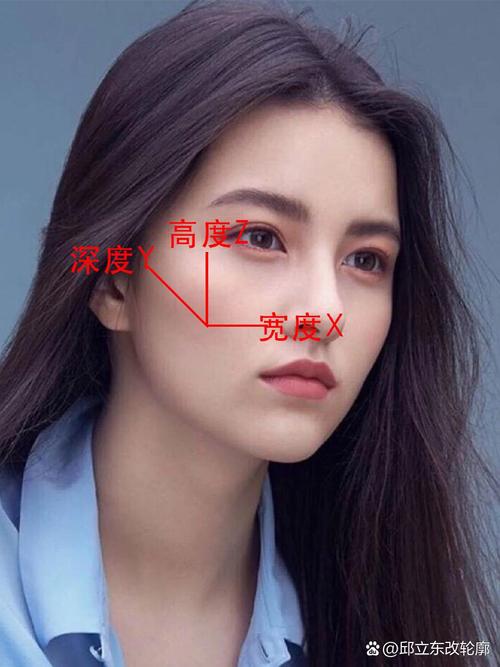 女人颧骨高面相是何命运？