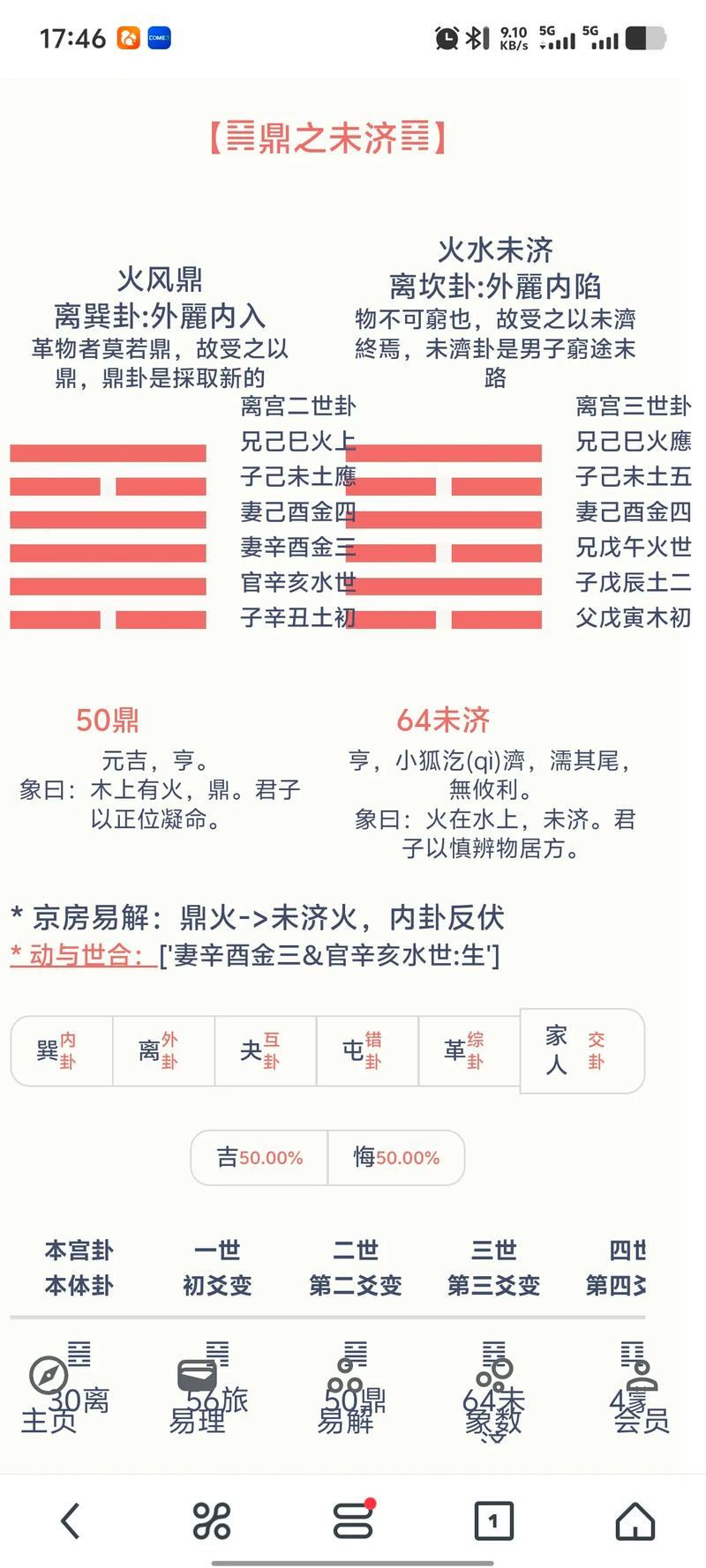 癸酉年命卦象中，哪种卦象最为吉祥如意呢？