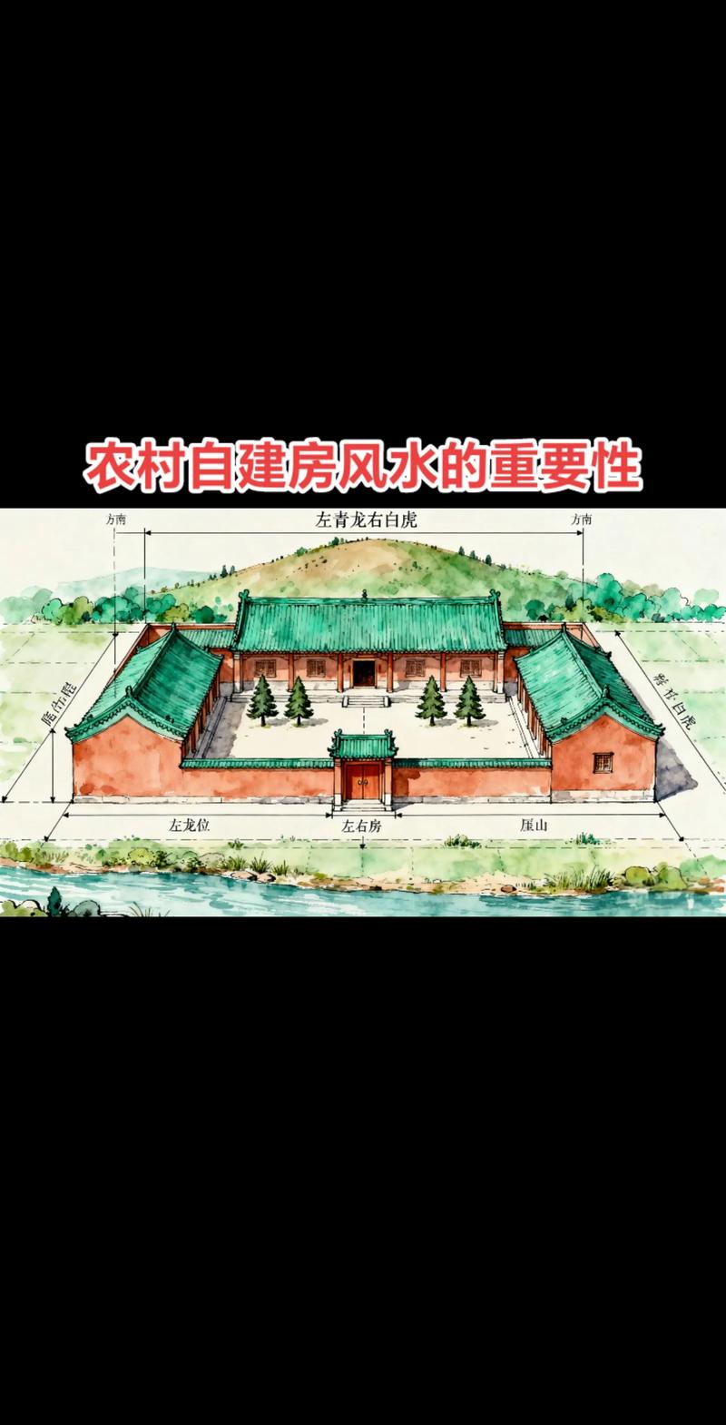 农村盖房风水准可信，有没有科学依据呢？